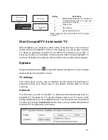 Preview for 21 page of Compro Technology VideoMate Vista E800F Startup Manual