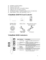 Preview for 3 page of COMPRO S300 - STARTUP Manual