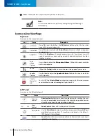 Preview for 36 page of COMPRO TN900R User Manual