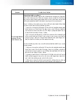 Preview for 67 page of COMPRO TN900R User Manual