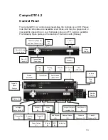 Preview for 15 page of COMPRO U750F - START UP GUIDE Manual