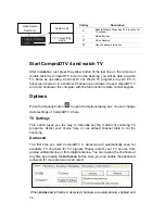 Preview for 16 page of COMPRO U750F - START UP GUIDE Manual