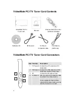 Preview for 2 page of COMPRO VideoMate X100 Manual