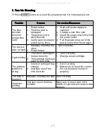 Preview for 17 page of Compumatic TR220D Instruction Manual