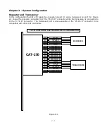 Preview for 6 page of Computer Automation Technology CAT-250 Manual