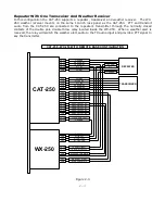 Preview for 8 page of Computer Automation Technology CAT-250 Manual