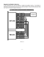 Preview for 9 page of Computer Automation Technology CAT-250 Manual