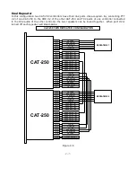 Preview for 10 page of Computer Automation Technology CAT-250 Manual