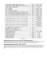 Preview for 26 page of Computer Automation Technology CAT-250 Manual