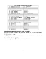 Preview for 32 page of Computer Automation Technology CAT-250 Manual