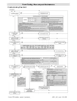 Preview for 8 page of Computronic Sentinel 150P series Installation, Operation And Maintenance Manual