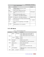 Preview for 7 page of Comset CM210Q-W User Manual