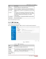 Preview for 20 page of Comset CM210Q-W User Manual