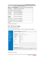 Preview for 28 page of Comset CM210Q-W User Manual