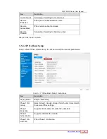 Preview for 31 page of Comset CM210Q-W User Manual