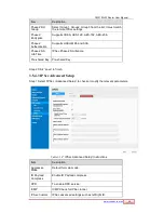 Preview for 32 page of Comset CM210Q-W User Manual