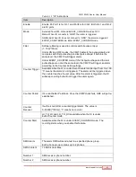 Preview for 39 page of Comset CM210Q-W User Manual