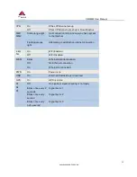 Preview for 15 page of Comset CM950W User Manual