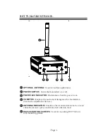 Preview for 8 page of Comtek BST 75-216 Operator'S Manual