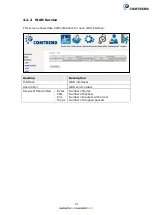 Preview for 22 page of Comtrend Corporation NexusLink 3120 User Manual