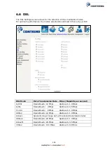 Preview for 102 page of Comtrend Corporation NexusLink 3120 User Manual