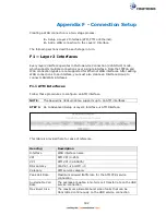 Preview for 193 page of Comtrend Corporation NexusLink 3241eu User Manual