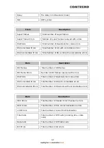 Preview for 33 page of Comtrend Corporation VR-3071 Series User Manual