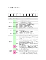 Preview for 9 page of Comtrend Corporation WAP-5813n User Manual