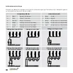 Preview for 50 page of Comunello Automation LIWIN Instruction Manual