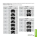 Preview for 103 page of Comunello Automation LIWIN Instruction Manual