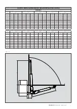 Preview for 3 page of Comunello Automation RAM 220 Installation And User Manual