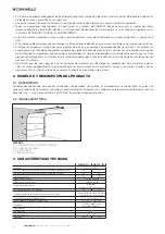 Preview for 36 page of Comunello Automation RAMPART 1000 Installation And User Manual