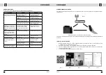 Preview for 12 page of Concept2 CA2000 Manual