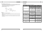 Preview for 28 page of Concept2 CA3000 Manual