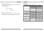 Preview for 42 page of Concept2 CA3000 Manual