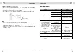 Preview for 63 page of Concept2 CA3000 Manual