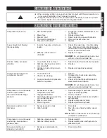 Preview for 9 page of Concept2 CAC150RK Operator'S Manual