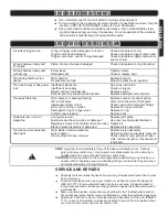 Preview for 11 page of Concept2 CAC150RK Operator'S Manual