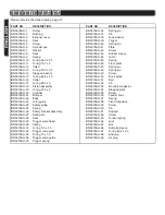 Preview for 12 page of Concept2 CAC150RK Operator'S Manual