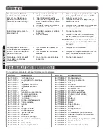 Preview for 22 page of Concept2 CAC150RK Operator'S Manual