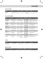 Preview for 91 page of Concept2 CONCW1000 Manual