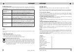 Preview for 16 page of Concept2 IDV 2660 Manual