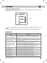 Preview for 15 page of Concept2 IDV 2660n Manual