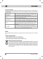 Preview for 16 page of Concept2 IDV 2660n Manual