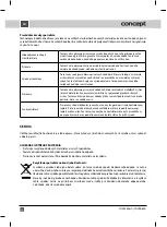 Preview for 30 page of Concept2 IDV 2660n Manual