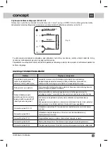 Preview for 43 page of Concept2 IDV 2660n Manual