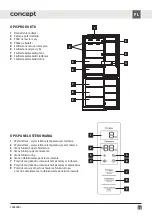 Preview for 33 page of Concept2 LK6460bc Manual