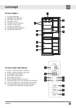 Preview for 7 page of Concept2 LK6460wh Manual