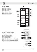 Preview for 20 page of Concept2 LK6460wh Manual