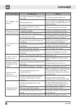 Preview for 66 page of Concept2 LK6460wh Manual